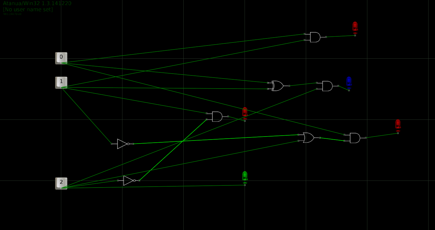 معسكر الفيزياء الكهربيه